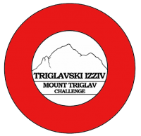 Markacija grafika